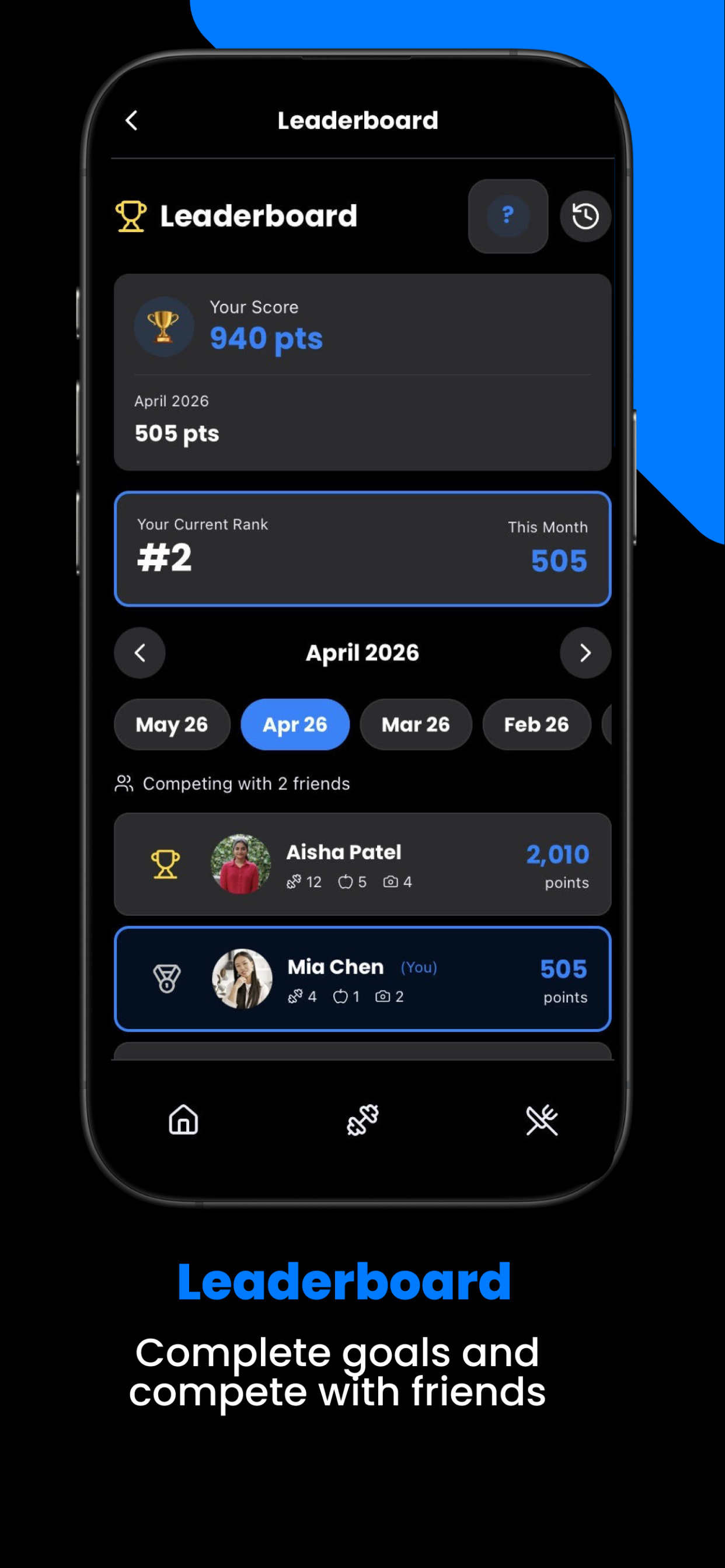gymmit. points and leaderboard screen